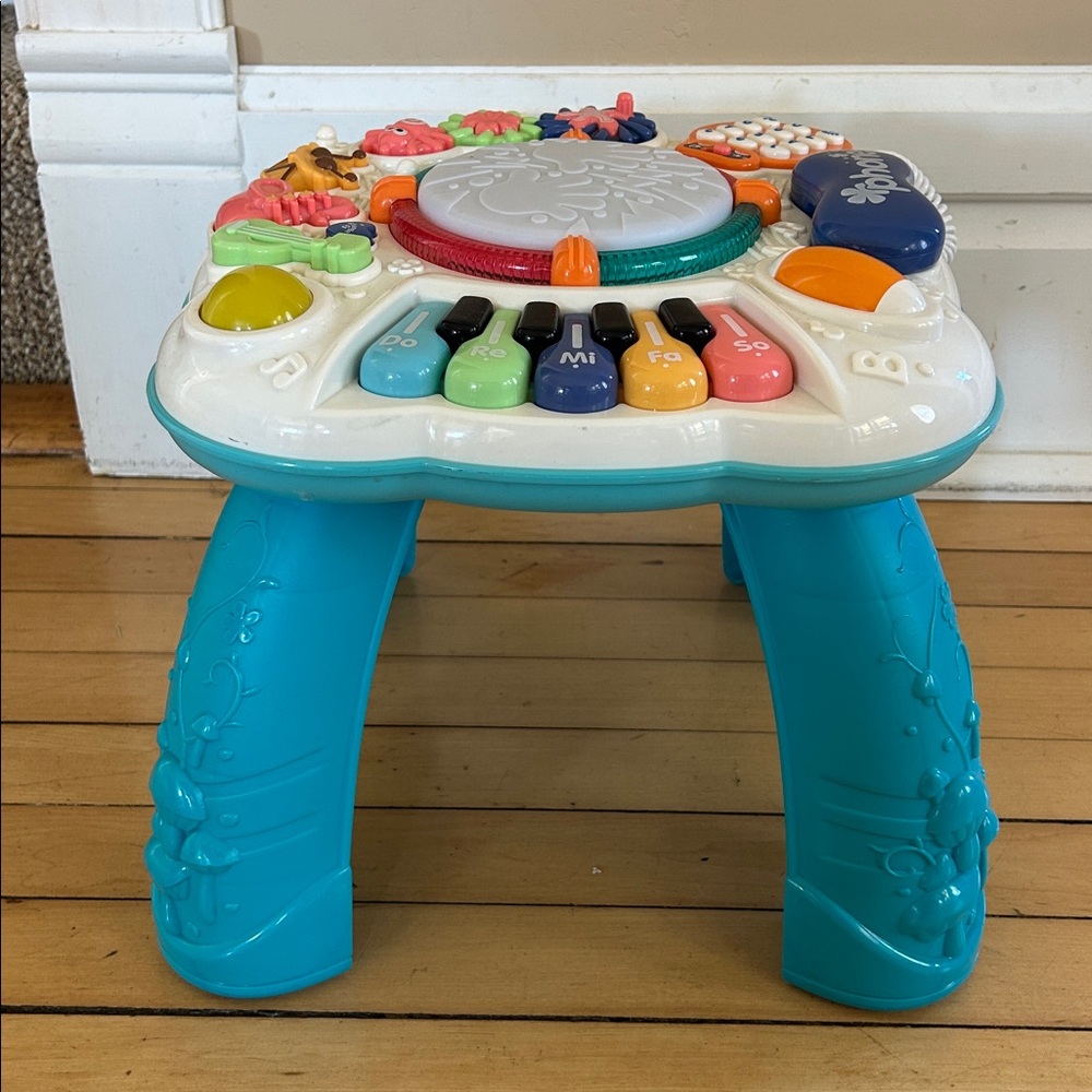 Activity Table - Picture 2 of 2